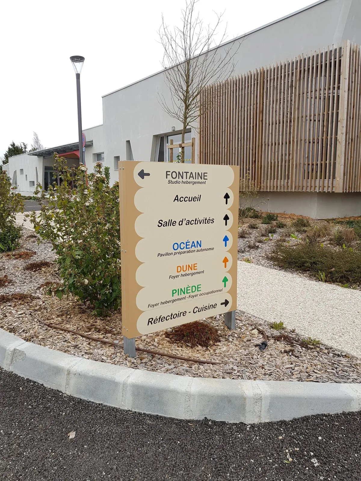 Panneau directionnel extérieur multi-destinations, foyer d'hébergement — réalisation PUBLI MENI